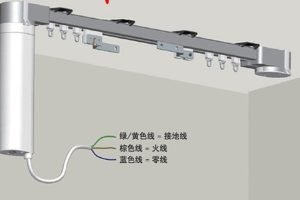 Yana Kayar Perde Motoru ve Ray Sistemi